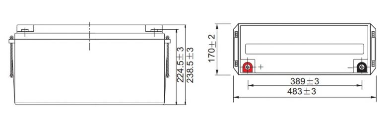 Leoch LPC 12-150